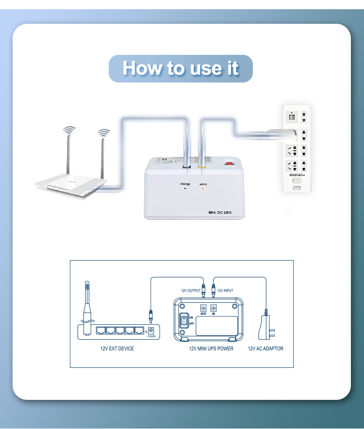 MINI UPS