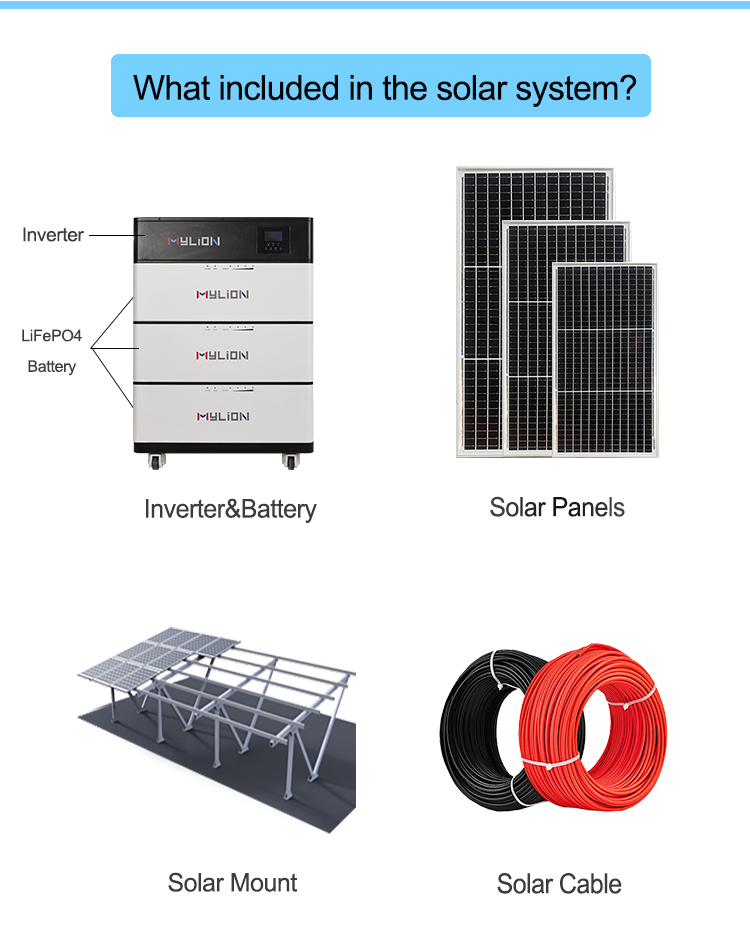 Solar System