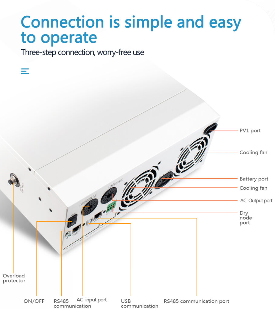 Inverter