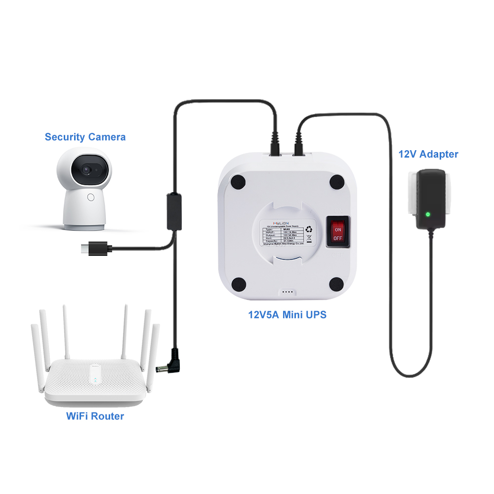 12V5A连接产品图1