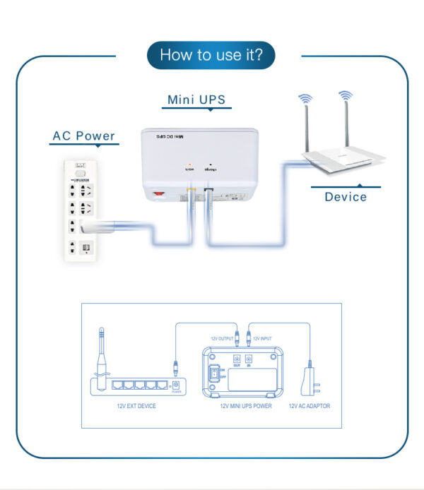 Mylion Mini DC UPS Lithium Battery Backup MU635 78Wh - Imagen 3