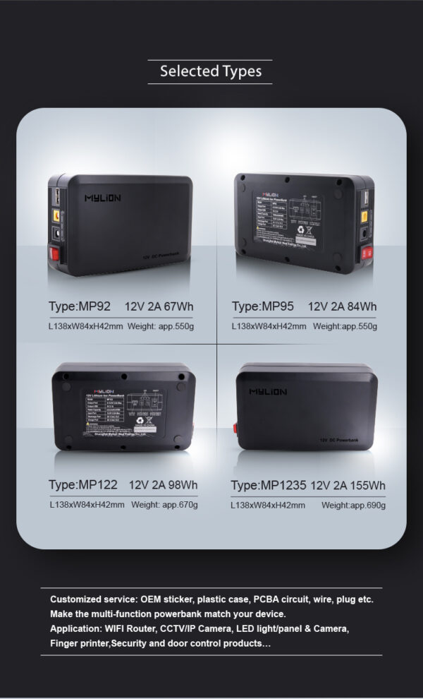 5V 12V Portable Power Bank MP95 - Image 6
