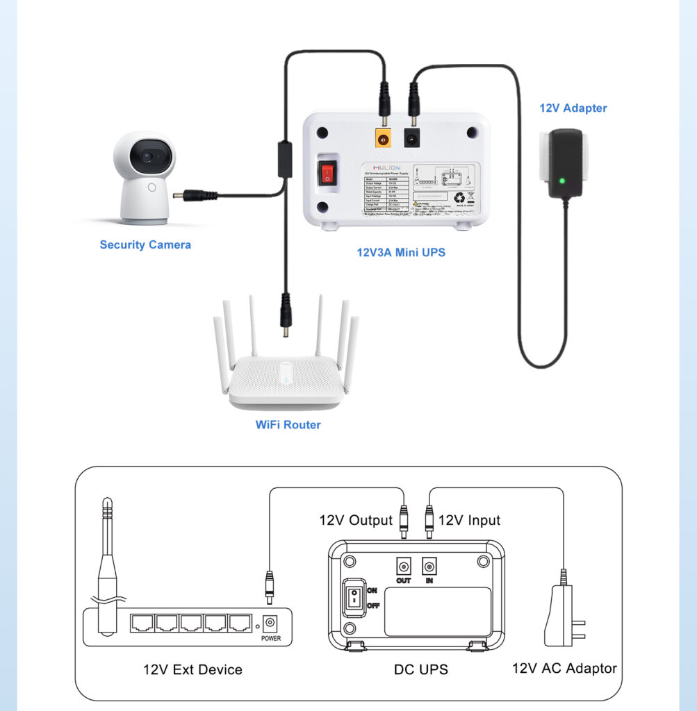 mini ups11
