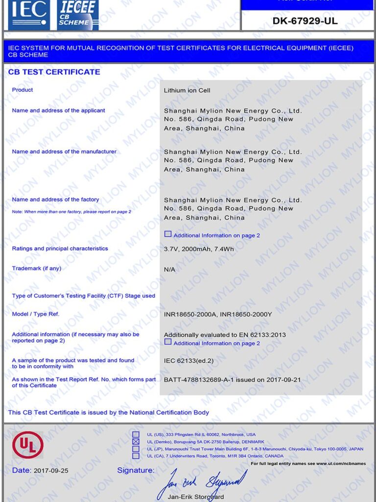 Mylion Certificate