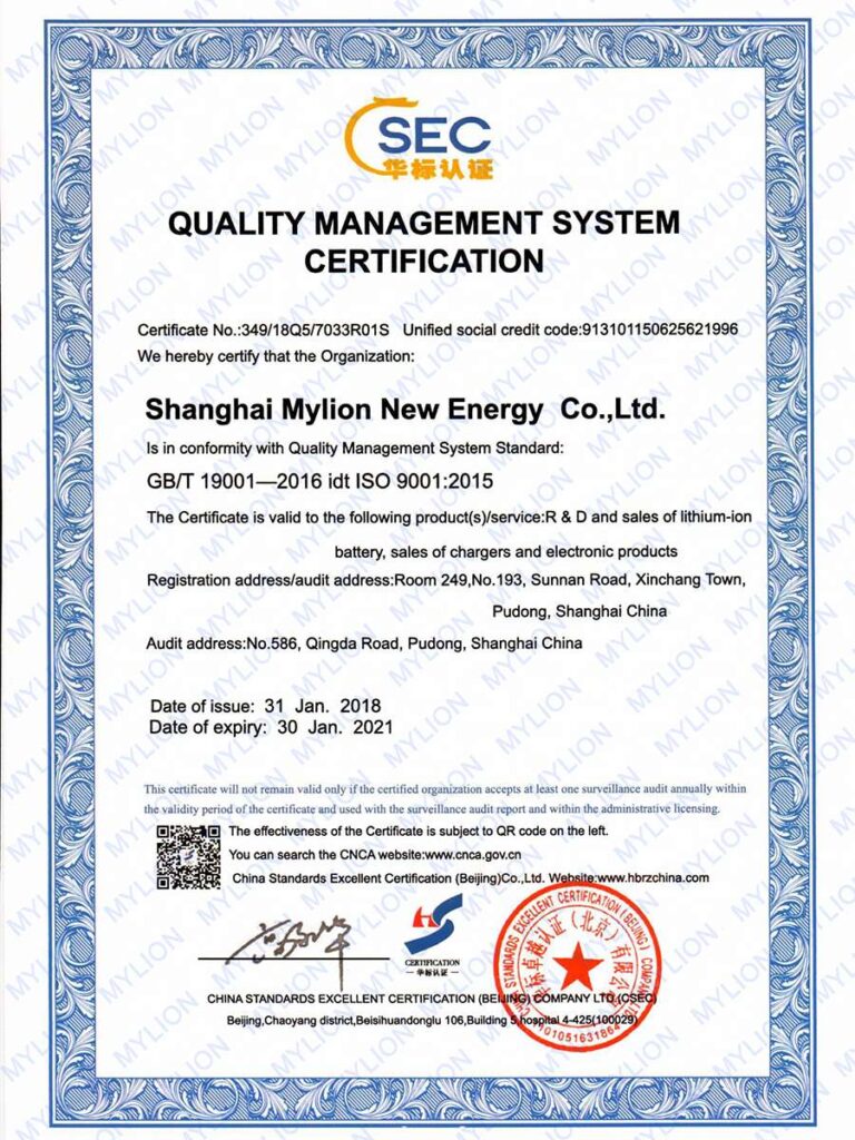 Mylion Certificate