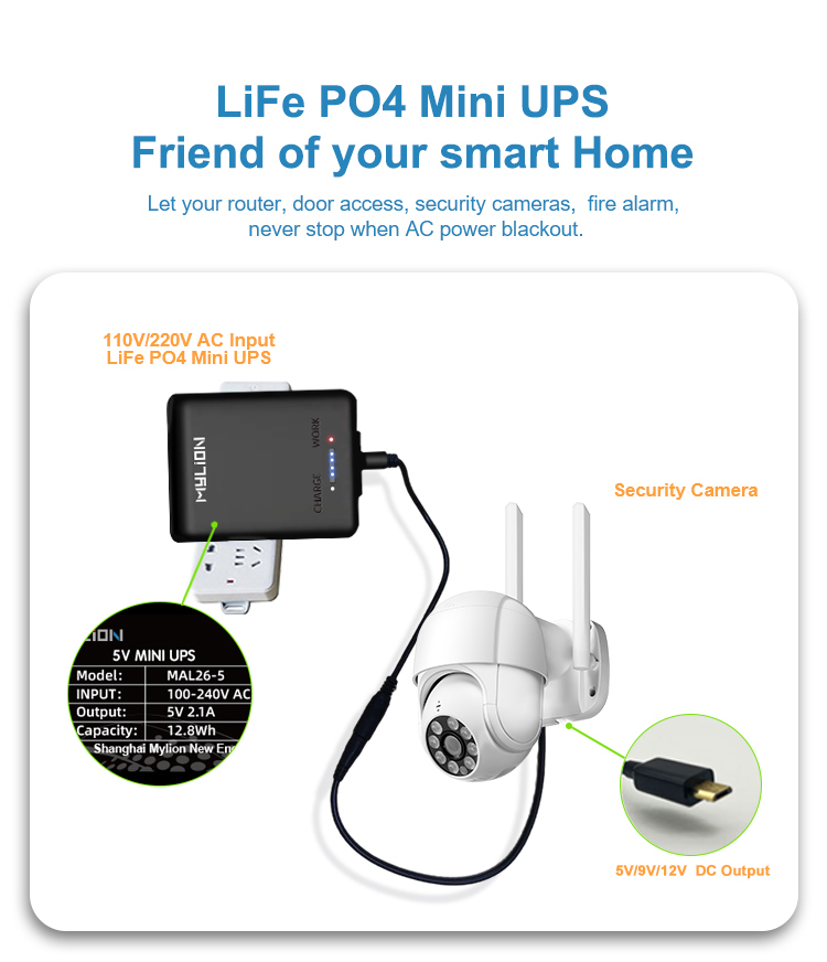 mini ups