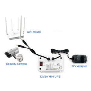 12V3A