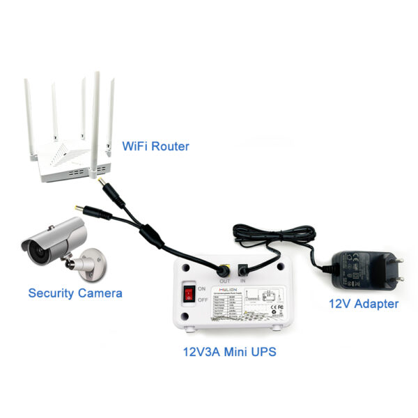 12V3A