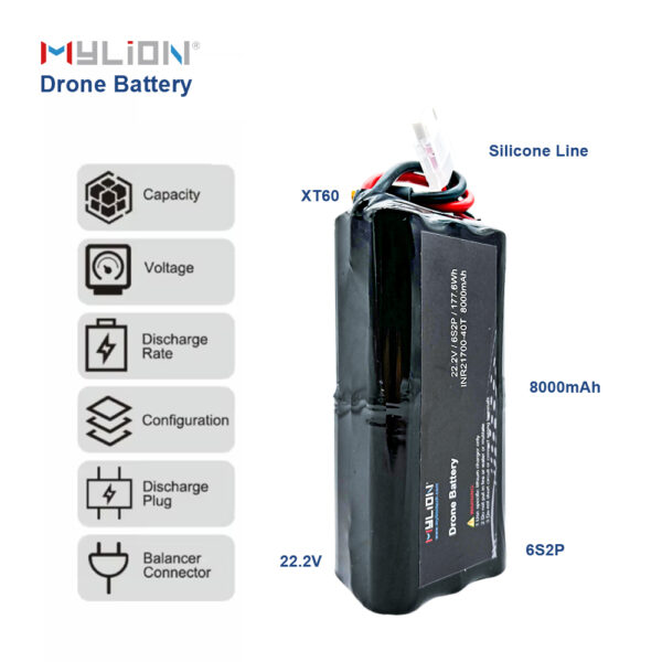 Mylion RC Lipo Battery 6S 22.2v 40C Lithium Ion Battery 22.2V 6S2P 8000mAh Drone Batteries - Image 5