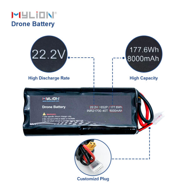 Mylion RC Lipo Battery 6S 22.2v 40C Lithium Ion Battery 22.2V 6S2P 8000mAh Drone Batteries - Image 6
