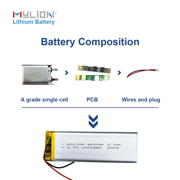 Mylion 3.7v 1000mah 402780 lithium polymer battery - Image 3