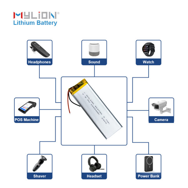 Mylion 3.7v 1000mah 402780 lithium polymer battery - Image 5