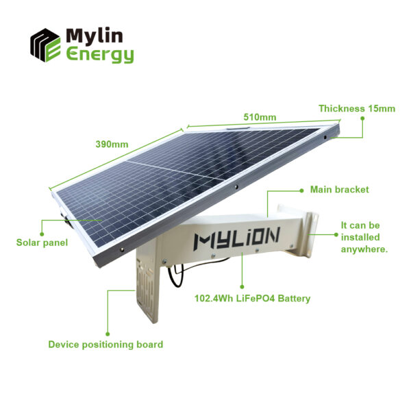 40W Solar Mini UPS Kit with 102.4Wh LiFePO4 Battery MPPT Fast Charging 12V DC Backup for CCTV Routers Gateways and IoT Devices - immagine 4