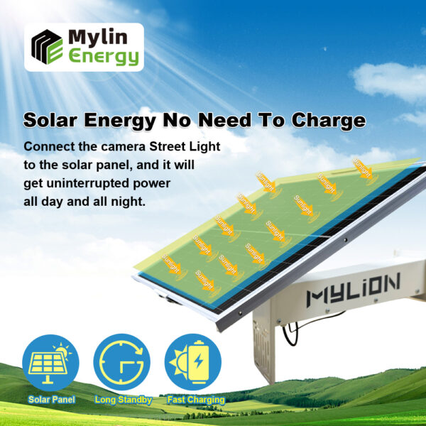 40W Solar Mini UPS Kit with 102.4Wh LiFePO4 Battery MPPT Fast Charging 12V DC Backup for CCTV Routers Gateways and IoT Devices - immagine 6